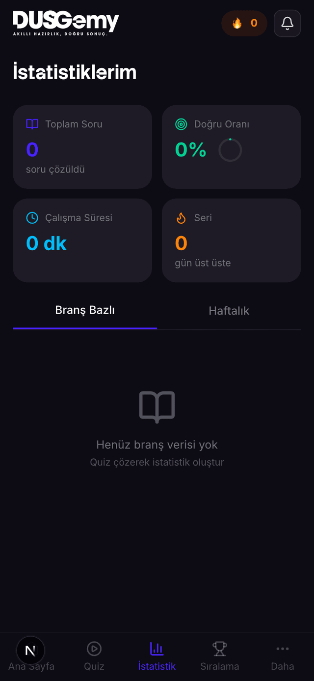 İstatistik ekranı
